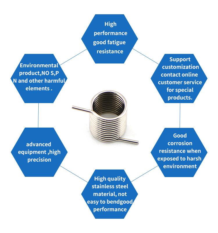 Molla di torsione doppia piccola in acciaio inossidabile di vendita calda per vari usi industriali