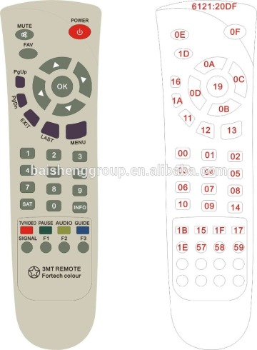 universal remote control for akai tv