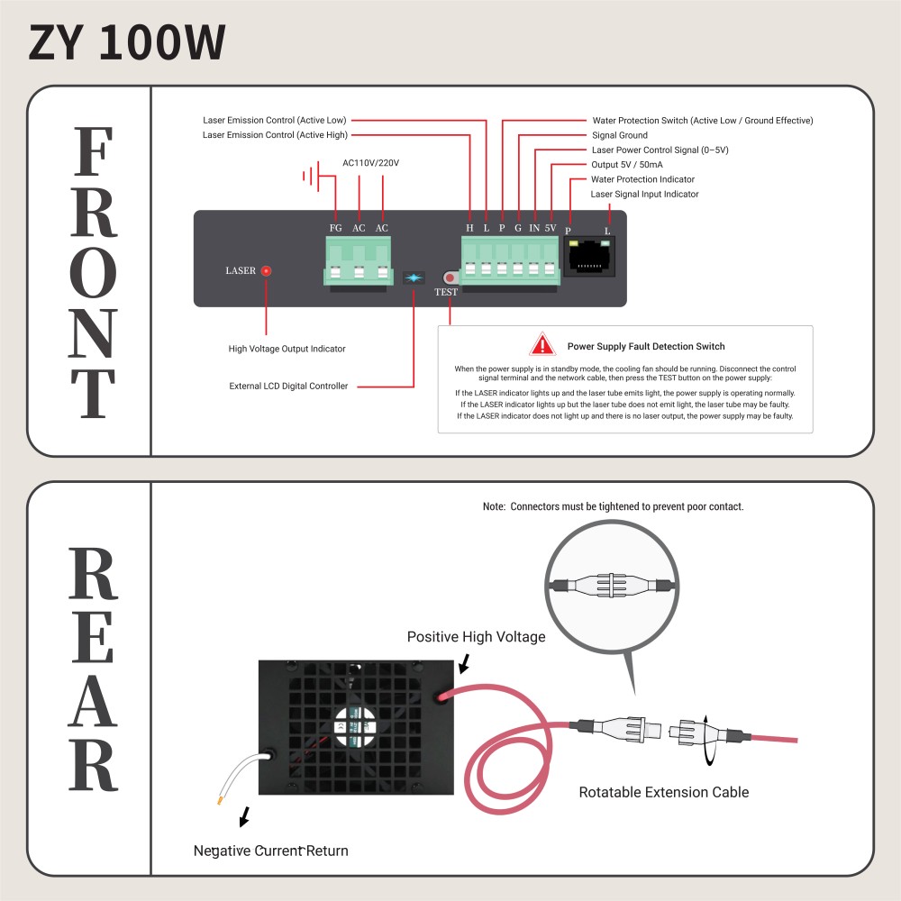 ZY100W power supply terminals and high voltage connection