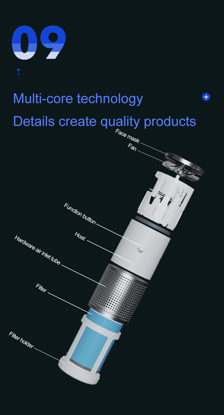 Photocatalytic Air Purifiers Negative Ion Genarator Ionizer Air Cleaner