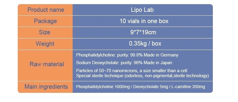 Korea-Lipo-Lab-Lipolab-Phosphatidylcholine-Ppc-Lipolysis-Injection.webp (1)