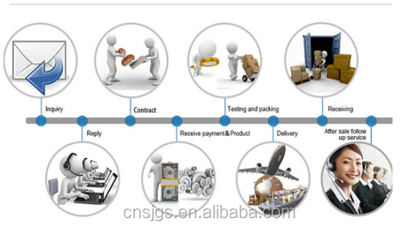 Auto A/c Condenser For Universal For VW  OE number 3C0820411B