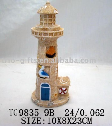 Polyresin lighthouse