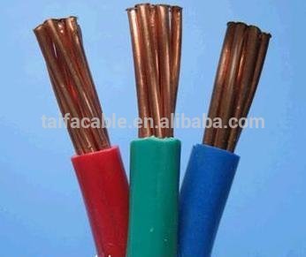NYCY powr cable concentric power cable 0.6/1kv