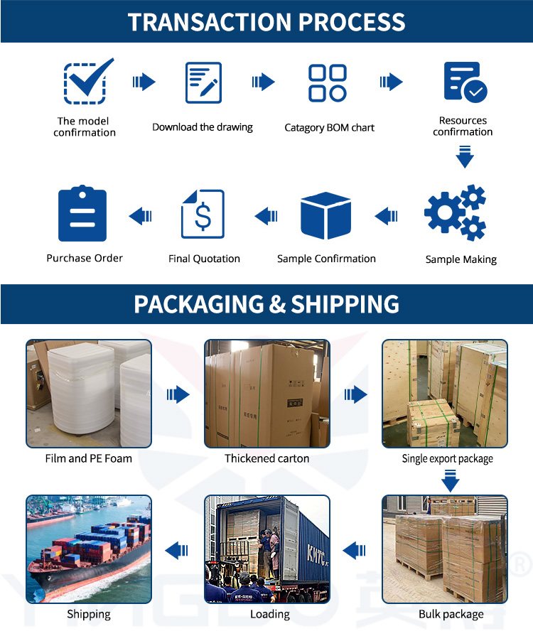 good surface treatment safe box