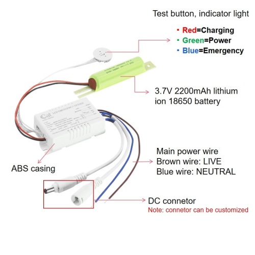 Kit de sauvegarde de lumière d'urgence LED