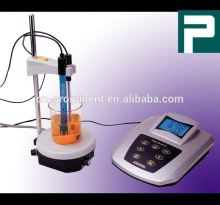 Test For Acidity And Alkalinity