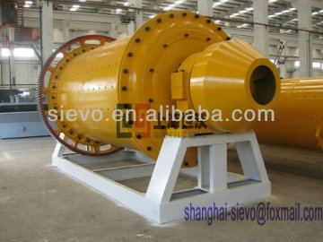 Limestone Crushing and Grinding Machine