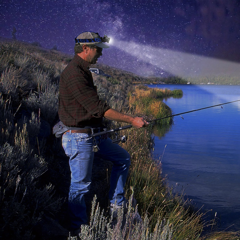 USB Rechargeable Waterproof Zoomable 3 Modes 90 Rotation High Performance LED Headlamp for Emergency Working Searching