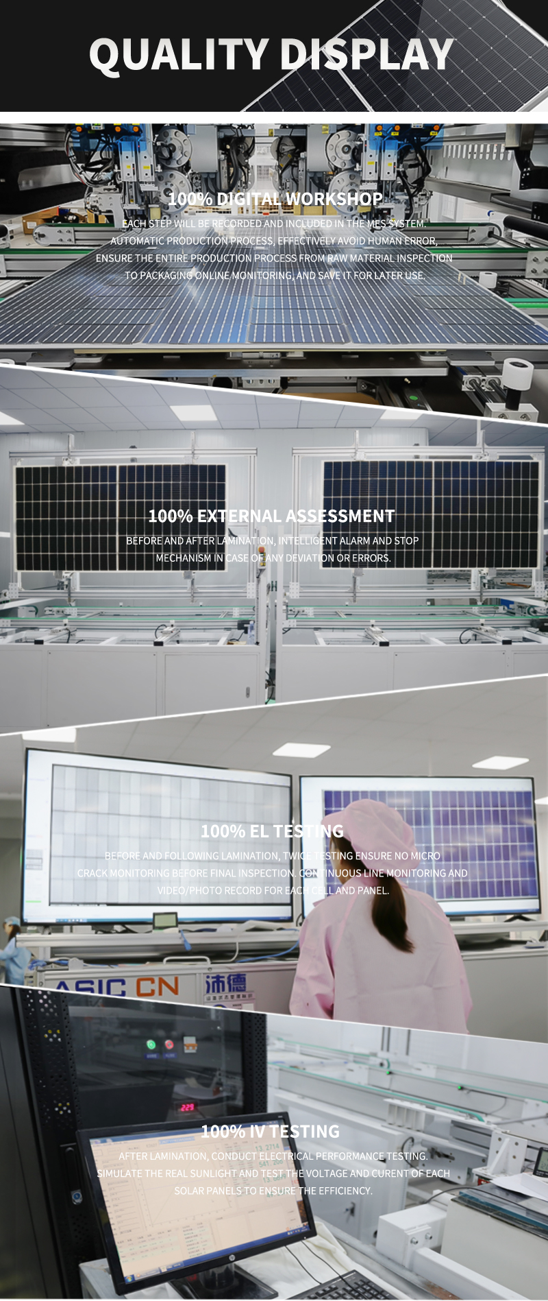 Topcon Solar Panel