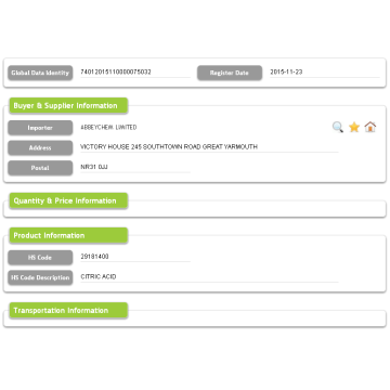 Dados da lista de compradores do Reino Unido