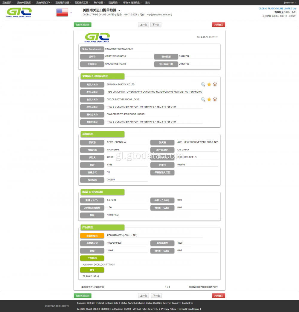 Datos de importación de Dorlock EUA