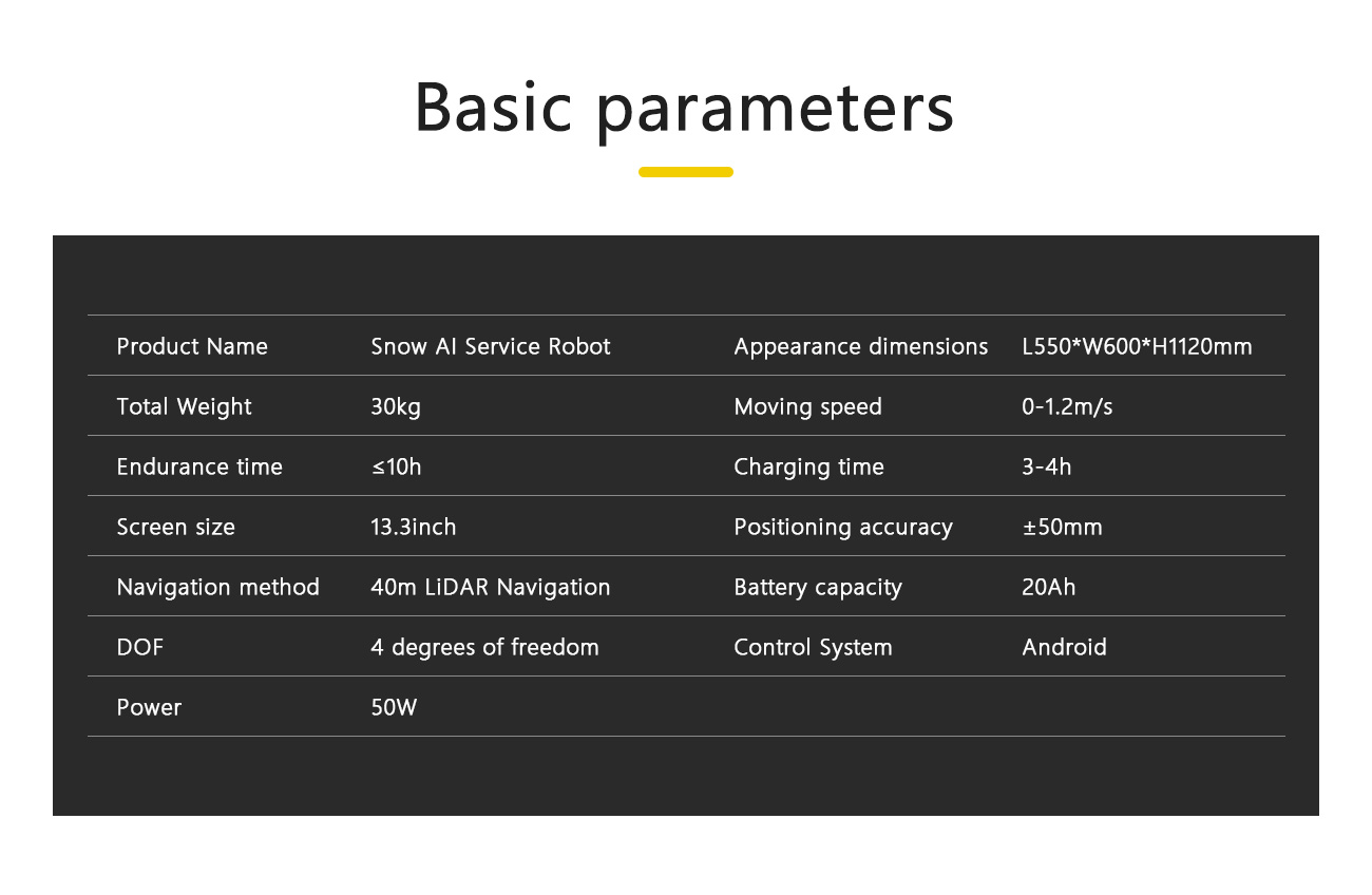 Business Consulting New Artificial Intelligence Robot Humanoid Personal Assistant Robot
