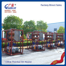 thermal oil heating system for molding presses