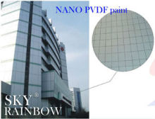 nano pvdf composite panel
