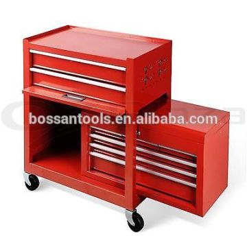 ROLLER STORAGE CABINET