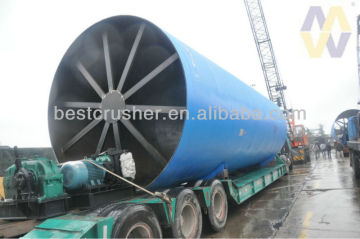 rotary kiln design / rotary kiln incinerator / charcoal rotary kiln