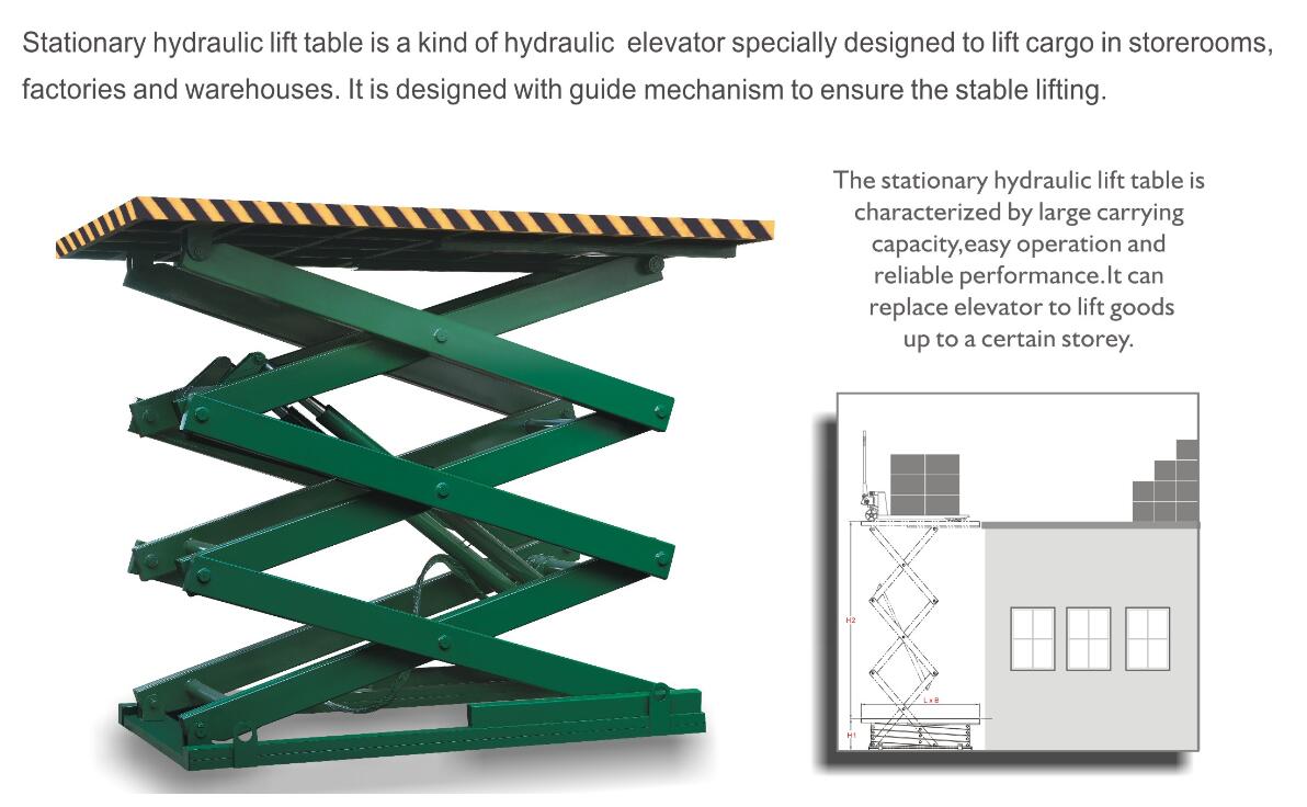 Man lift stationary industrial platform lift cargo,stationery hydraulic lifter