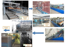 Auto-Matic MGO Board Production Line