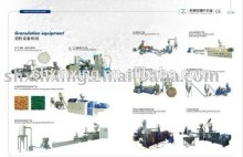 dry granulation roll compactor