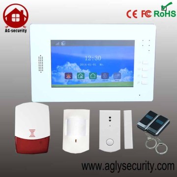 Gsm Intelligent Alarm System Wireless Smart Security System