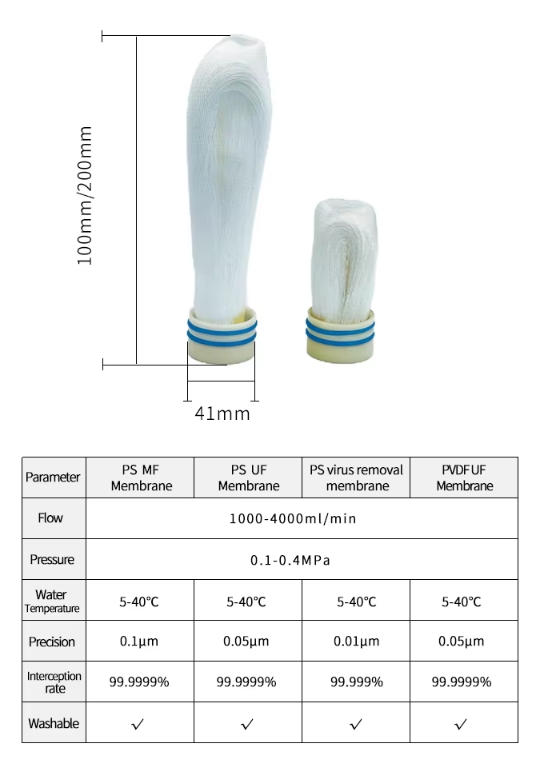 Su Tedavi Filtrasyon İşlem Ünitesi Uzun Yaşam PS MF PVDF Malzeme Ultrafiltrasyon Membran Filtre Elemanı Water Treatment Filtration Process Unit Long Life PS MF PVDF Material Ultrafiltration Membrane Filter Element