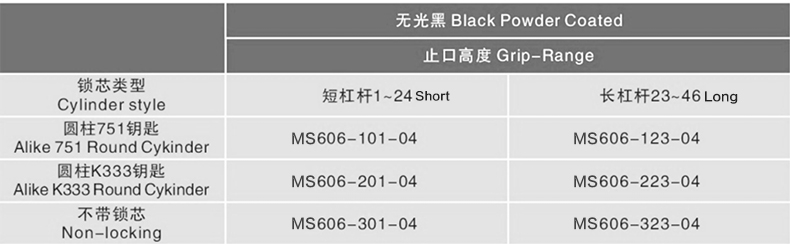 Equipment Push Button Compression Lever Trigger Flush Latch