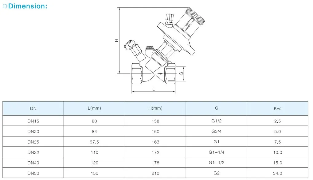 Picv Brass Differential Pressure Balancing Valve Pn16