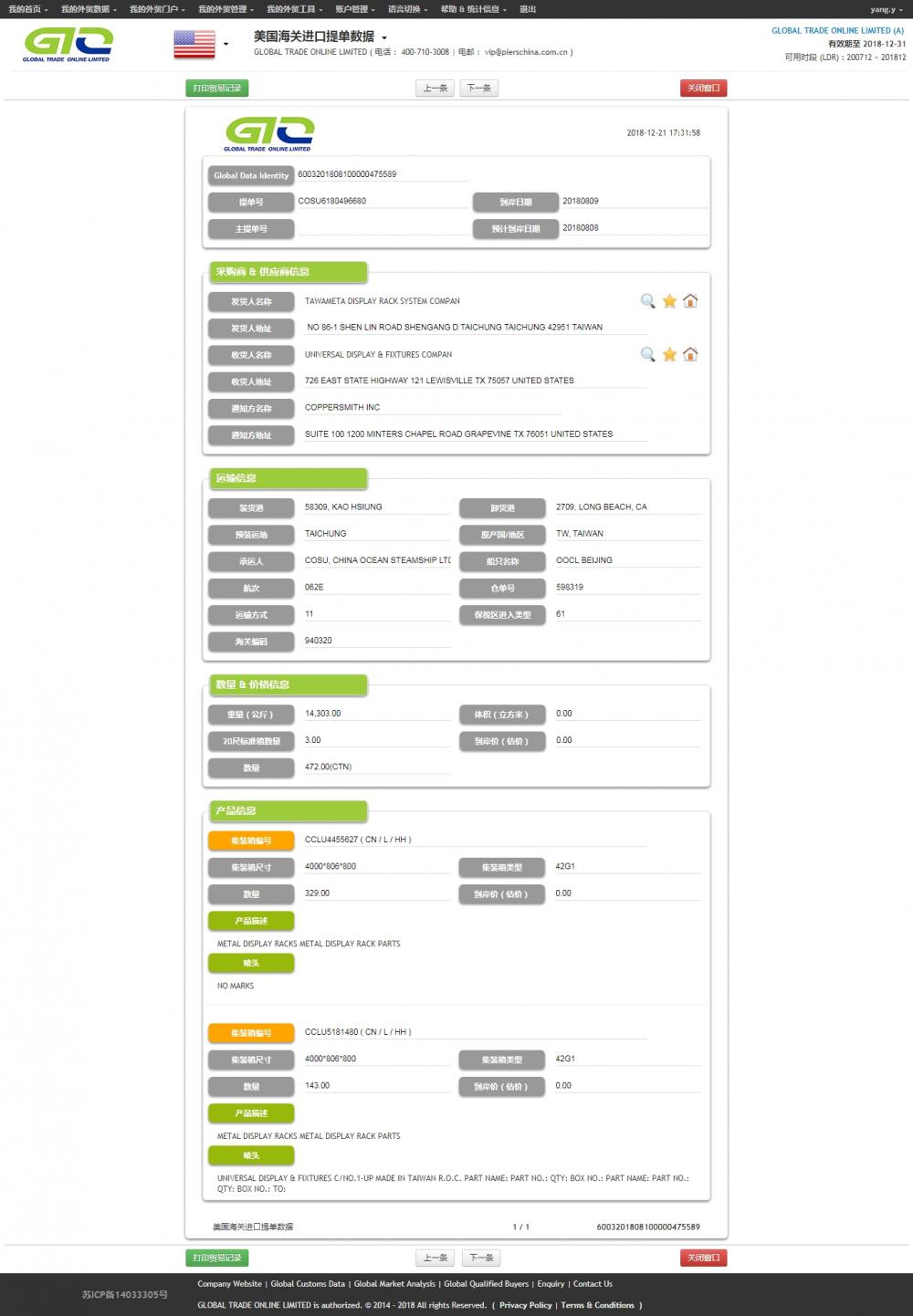 Display Racks - EUA Import Trade Data