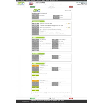 Metalen display - VS Import Trade Data