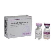 Clinical hepatitis A vaccine