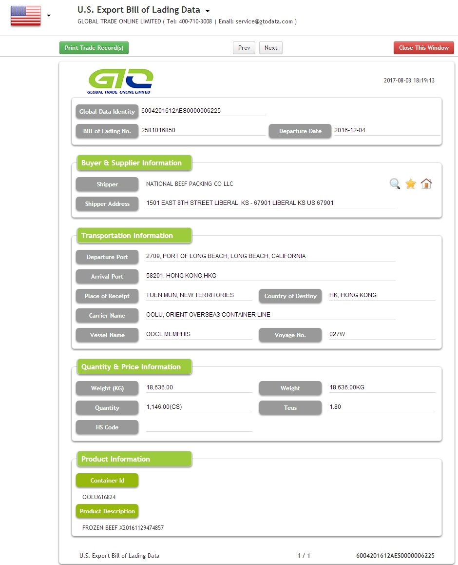 Datos aduaneros de exportación de carne vacuna congelada de EE. UU.