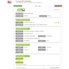 Frozen Beef USA Export Customs Data