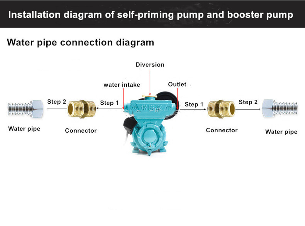 Booster pump (2)
