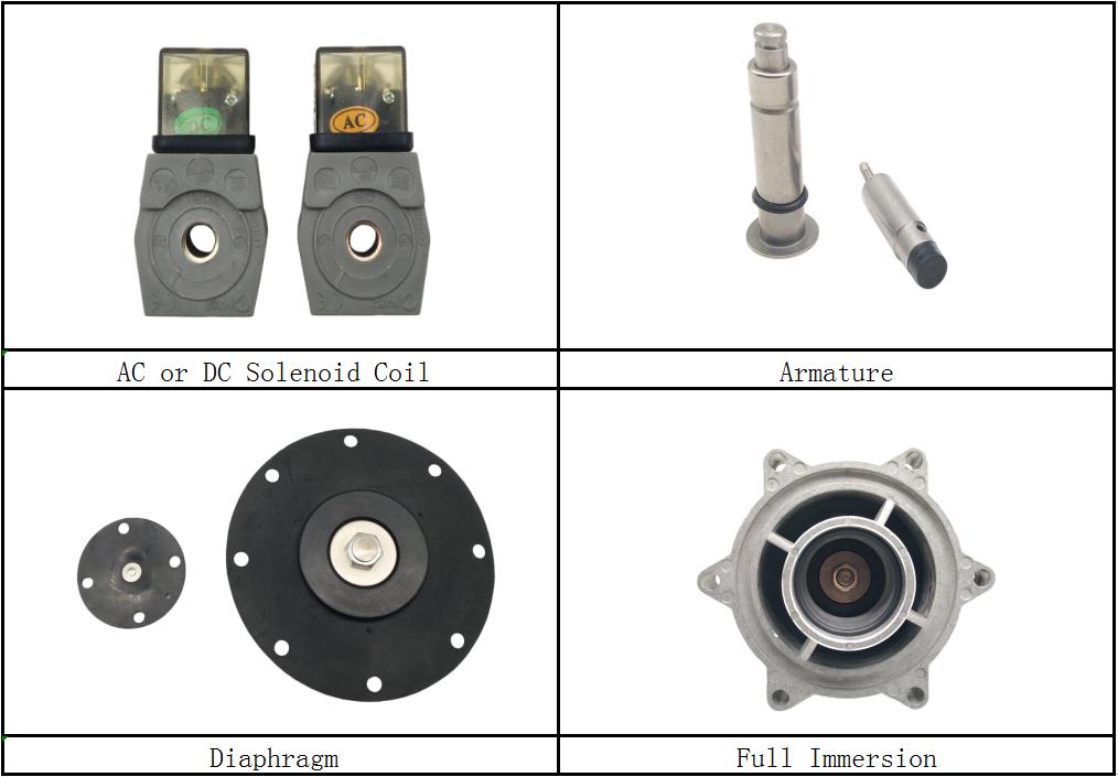 Details About CA50MM Dust Colletor Valve: