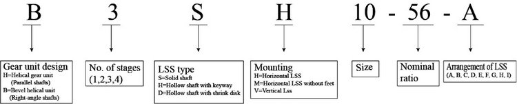 Speed Reducer HC Gear units Mounting Vertical axis gearbox helical bevel gear reducer