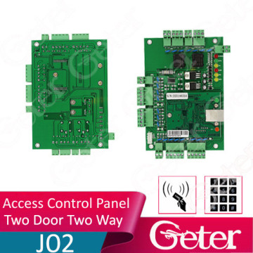 Access control for security door Access control system