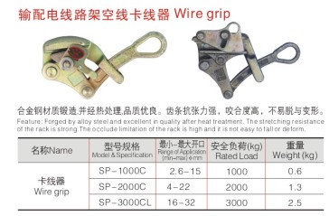 Cable Grip for Pulling and Gripping