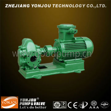 oil sludge pumps