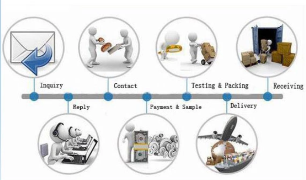 1PROCESS 20200417143856 1PROCESS 20200417143856
