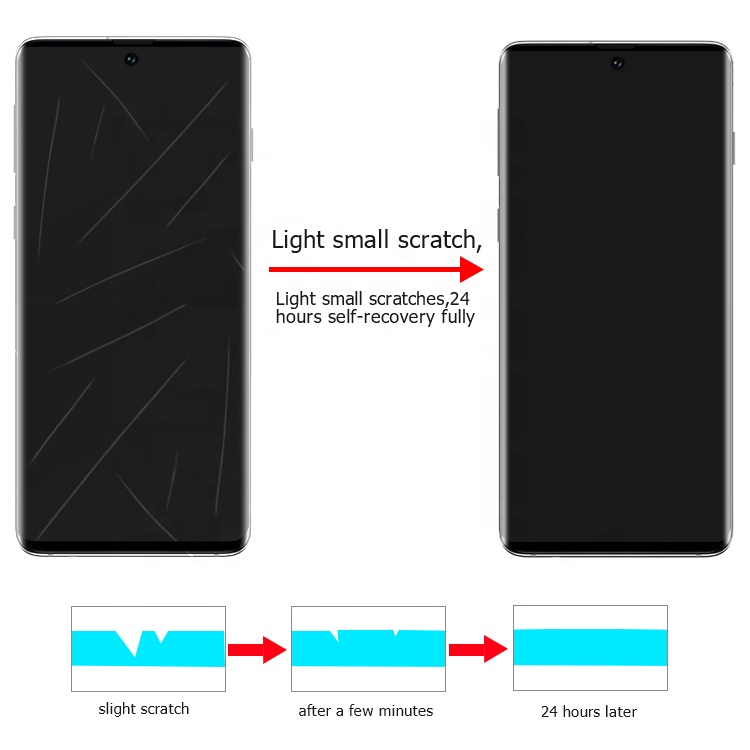 Автоматический ремонт защитной пленки для Samsung Galaxy S11 Automatically repair the screen protector for Samsung Galaxy S11