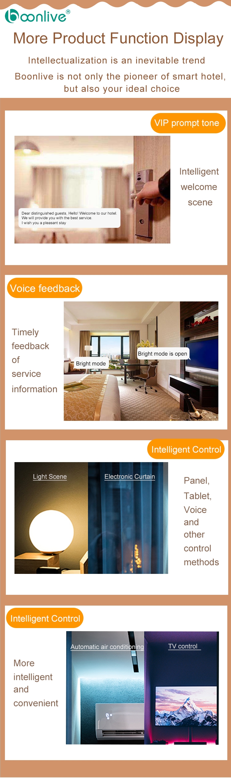 Smart hotel automation