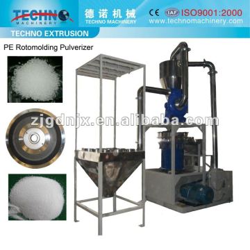 Rotational Moulding Pulveriser