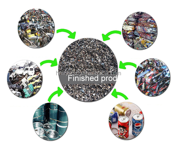 Heavy Duty Crusher Metal And Scrap Metal Crusher Shredder