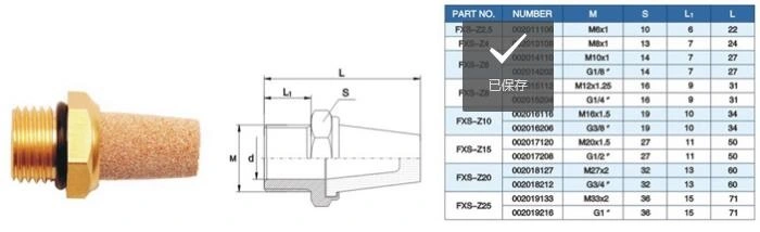 FXS Type Series Muffler