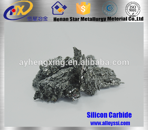 high purity black green SiC Silicon Carbide price