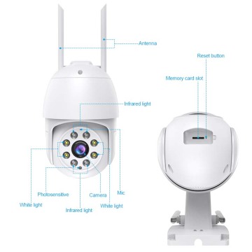 Network Camera Wireless IP 4G SIM Card 2MP