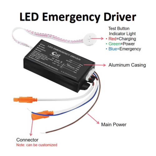 2 horas LED Acessórios de luz de emergência