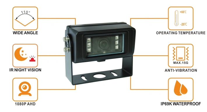 Blind Spot Ahd Camera System for Heavy Duty Trucks