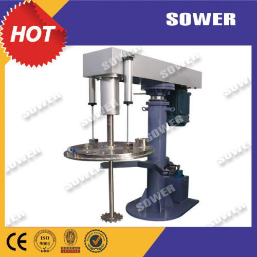 High speed twin shaft disperser for resin